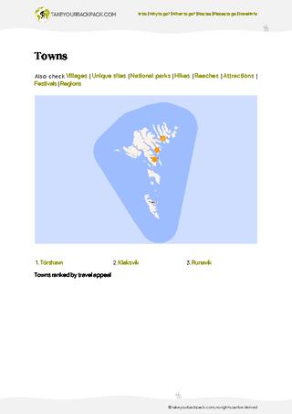 example page 4 from our offline Travel Guide for Faroe Islands